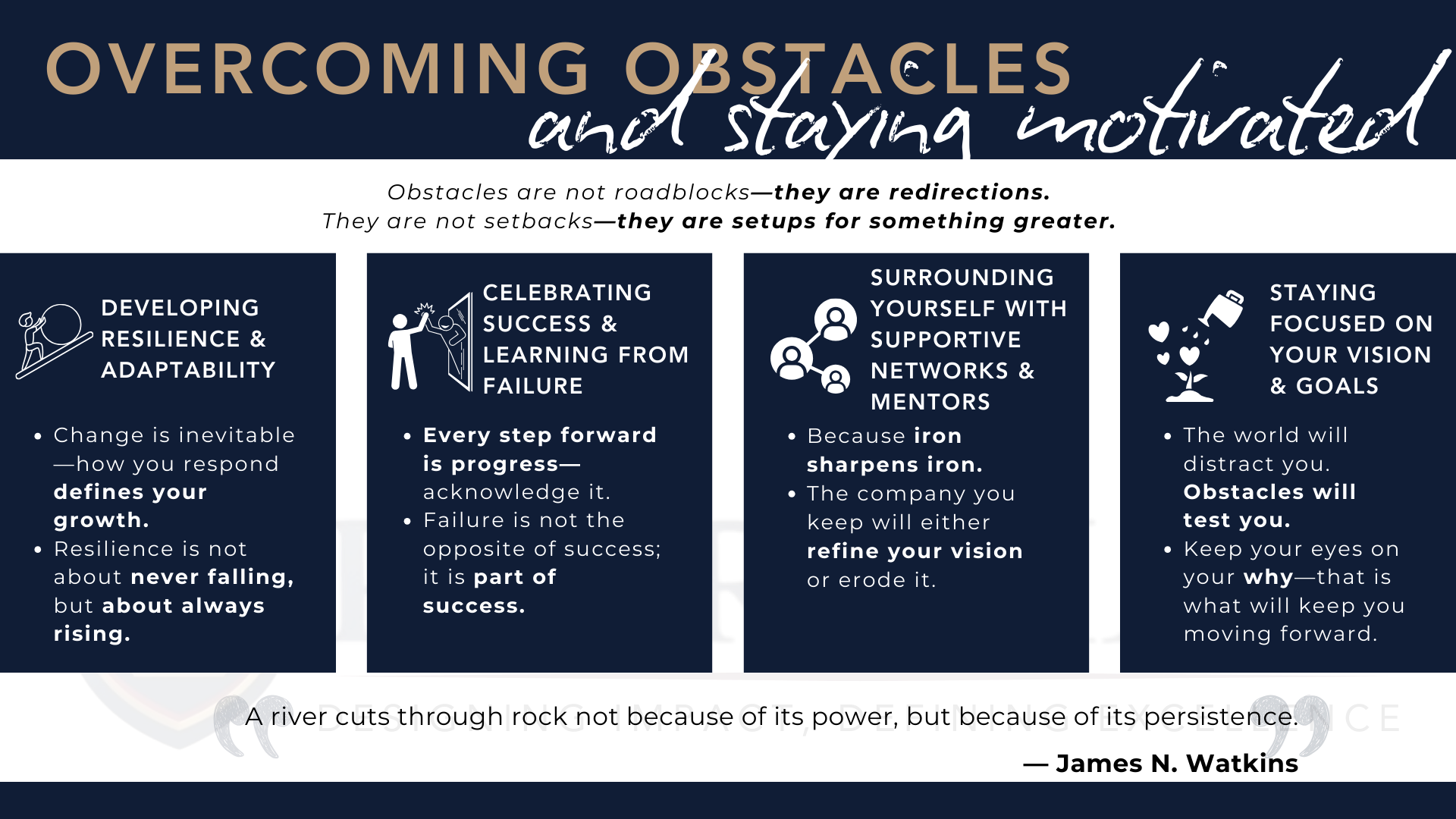 Slide 12_ Overcoming Obstacles & Staying Motivated