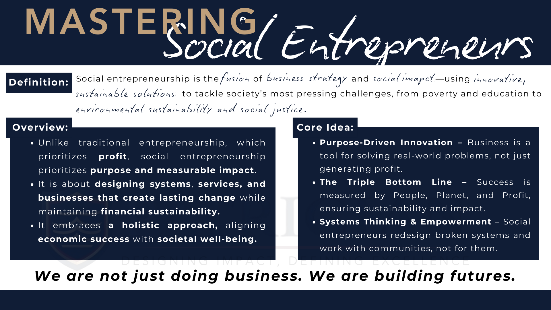 Slide 1_ Mastering Social Entrepreneurship